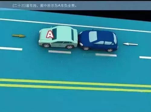 图解常见路口交通事故责任判定